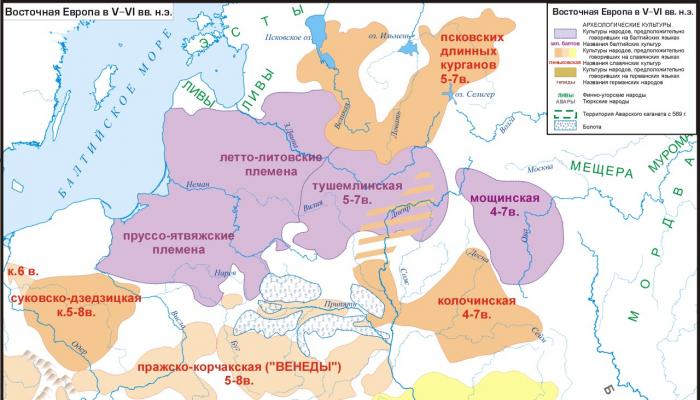 Ανασκόπηση των θεωριών για την προέλευση των Σλάβων Ιστορία της προέλευσης των Σλάβων