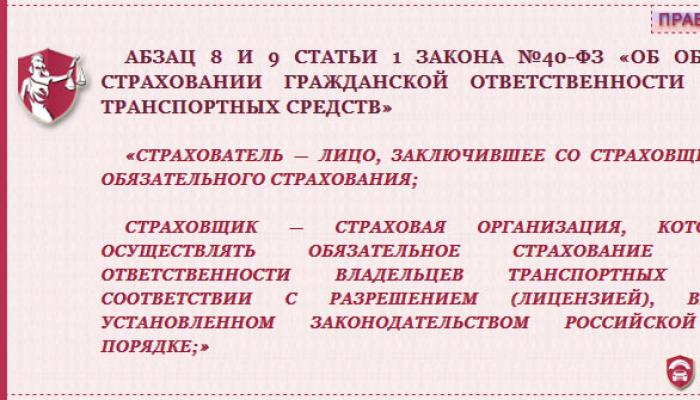 Νόμος της Ρωσικής Ομοσπονδίας για την υποχρεωτική ασφάλιση αυτοκινήτων - προϋποθέσεις και διαδικασία