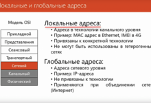 Photo of История и значение IP-адреса 5.101.157.177