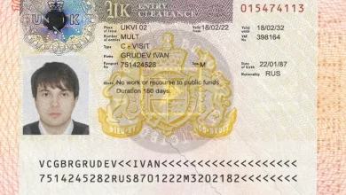 Photo of Общее представление о Standard Visitor visa для поездки в Англию в 2026 году